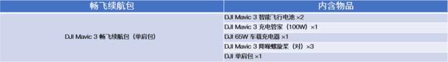 DJI's new UAV Mavic 3 Classic evaluation: more cost-effective.
