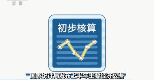 China's economy is full of confidence.